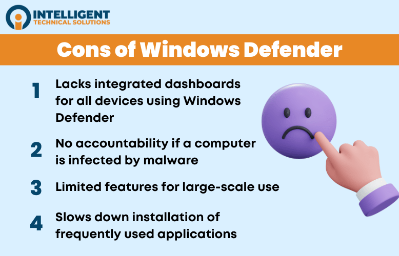 Is Windows Defender Enough in 2024? (Pros & Cons) [Updated]